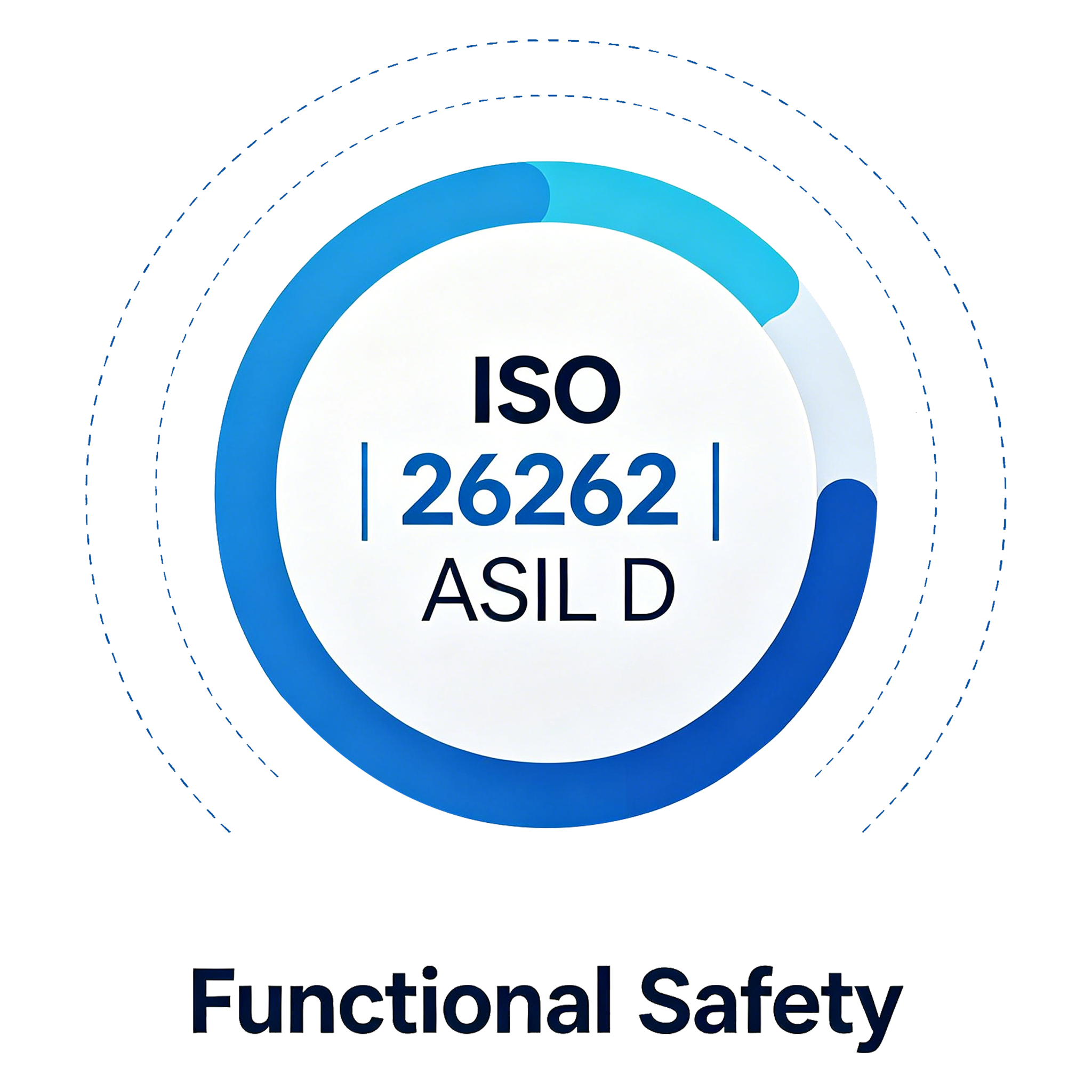 ISO 26262